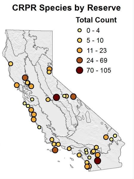 Total count of rare plants by reserve